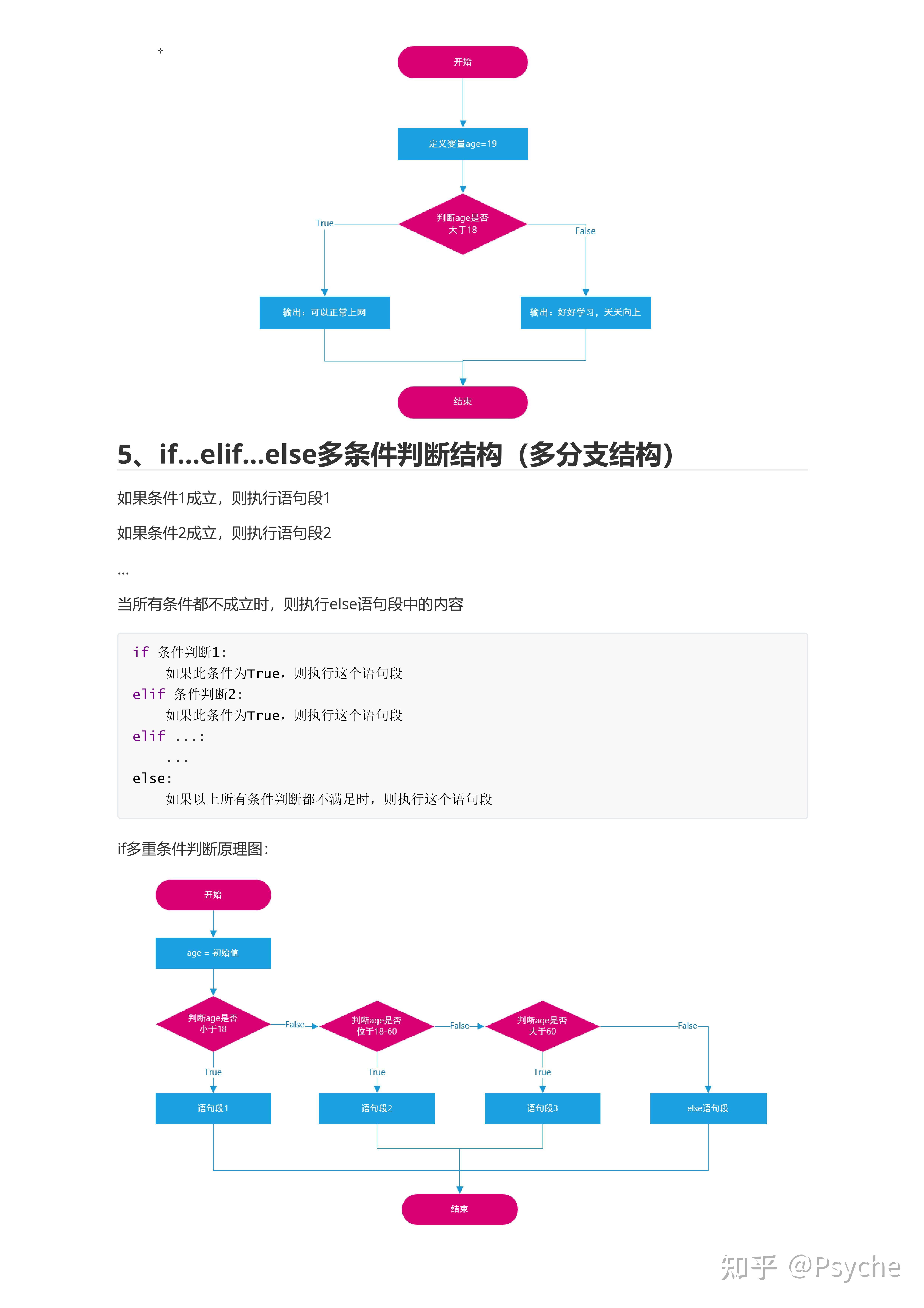 【if语句的基本格式,if三个条件怎么写公式】 【if语句的基本格式,if三个条件怎么写公式】