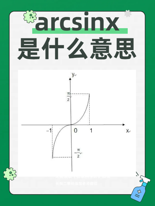 【反函数定义公式,反函数的定义及性质】