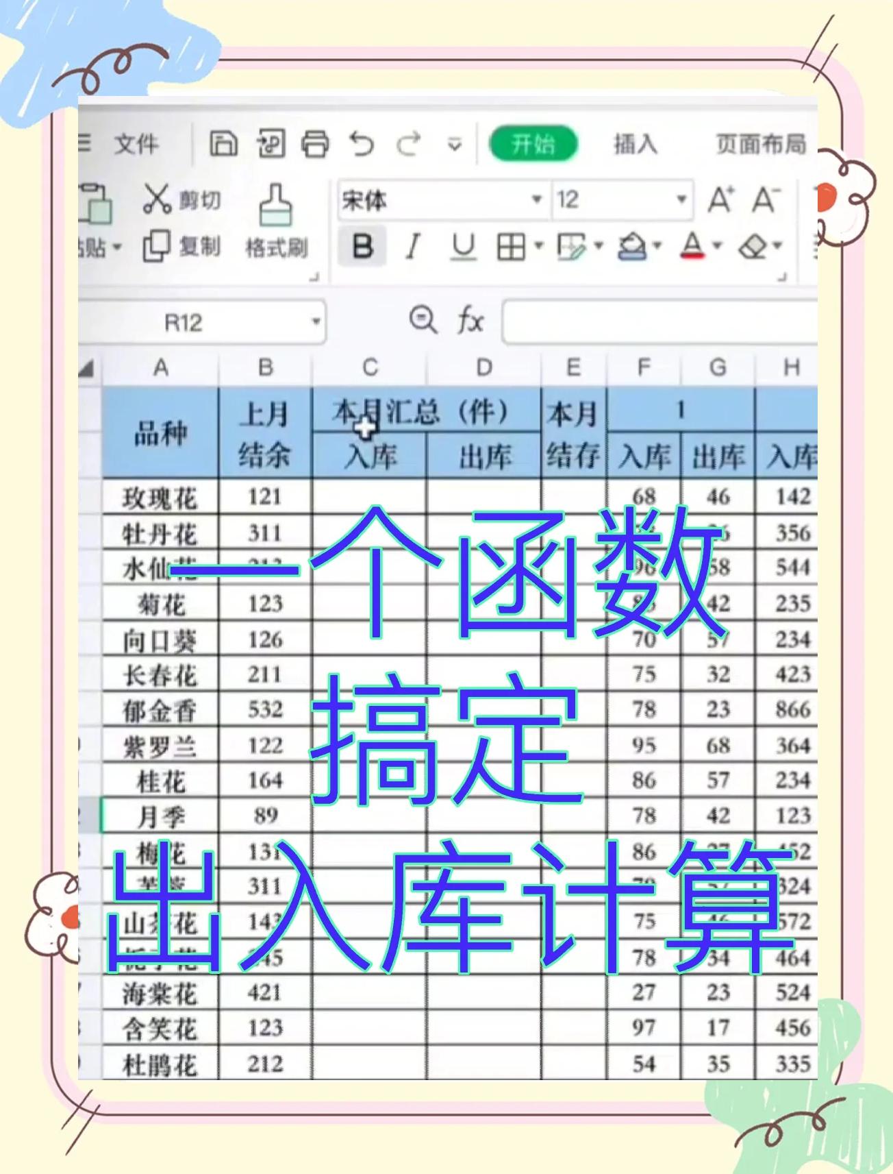 【办公软件excel公式大全,办公软件的公式怎么设置】