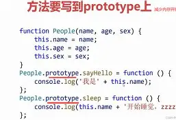 【hasownpropertymdn,hasownpropertycall用法】