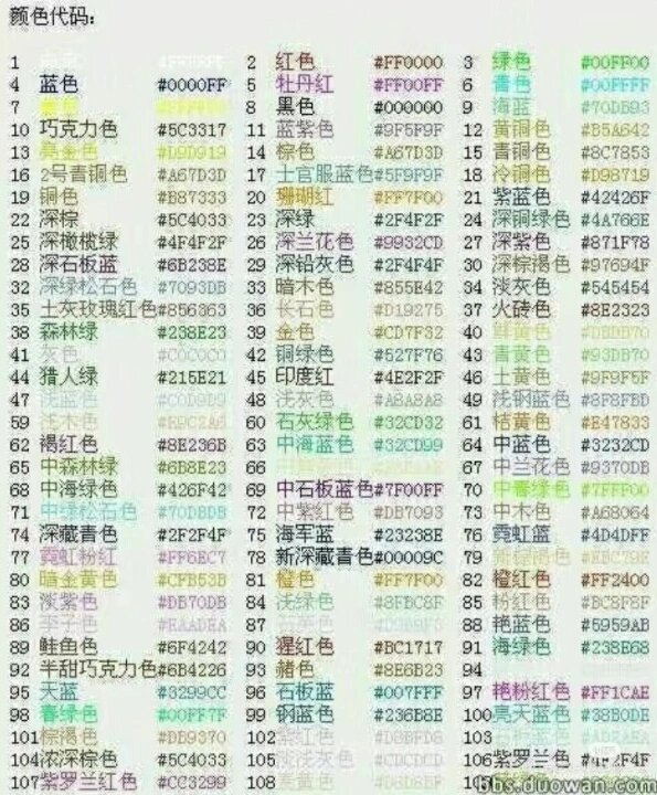 css字体样式代码大全/css设置字体