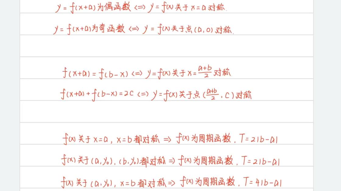 高中十二种基本函数(高中数学基本函数图像大全汇总) 高中十二种基本函数(高中数学基本函数图像大全汇总)