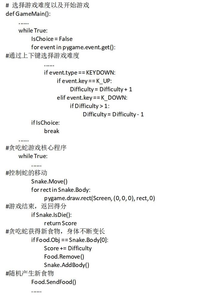 【编程一个最简单游戏代码,编程一个最简单游戏代码怎么写】