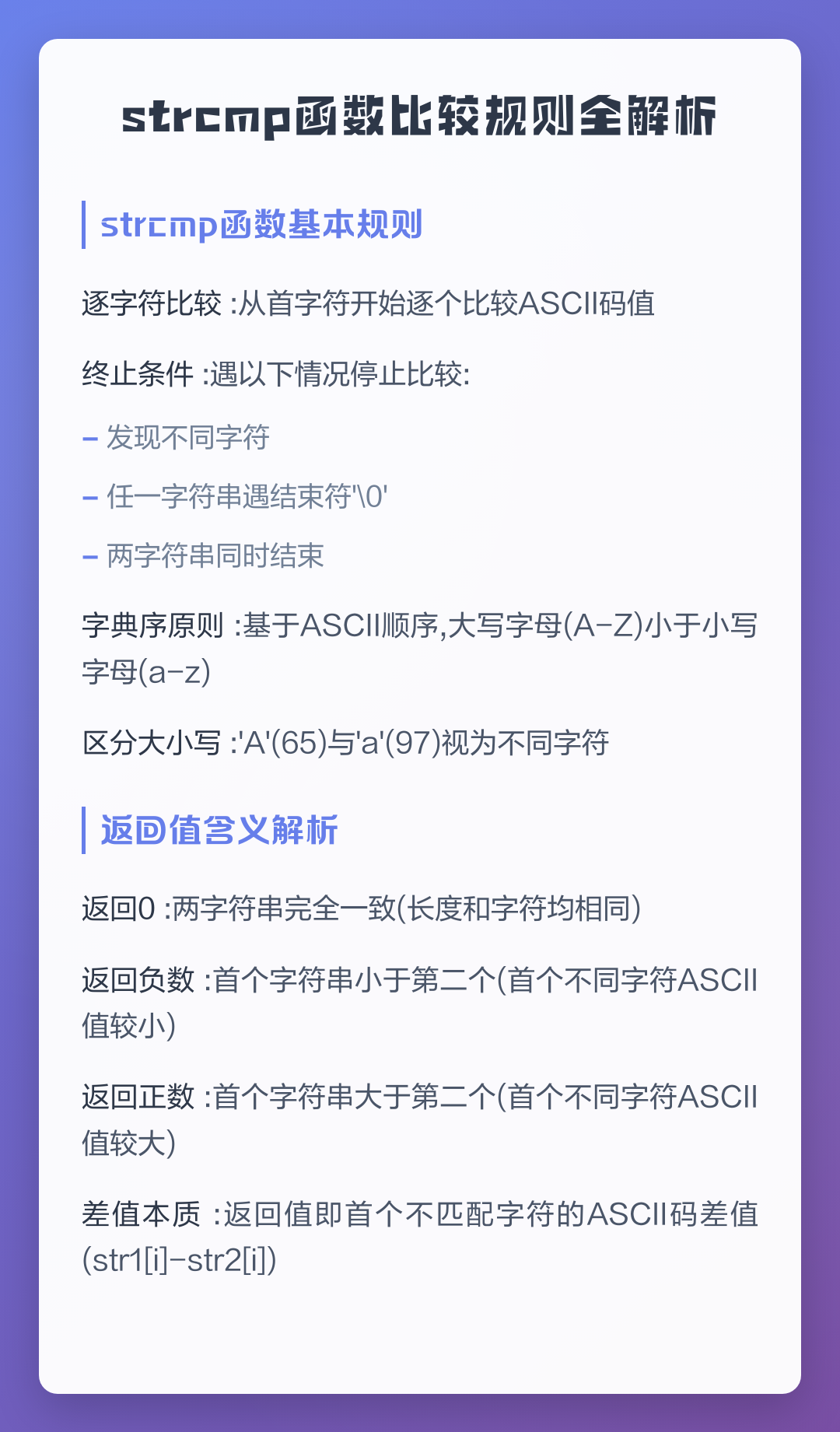 【strcmp怎么比较字符串大小,c语言strcmp比较字符串大小代码】
