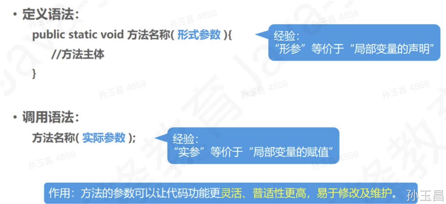 廖雪峰博客java教程/廖雪峰python3入门教程 廖雪峰博客java教程/廖雪峰python3入门教程