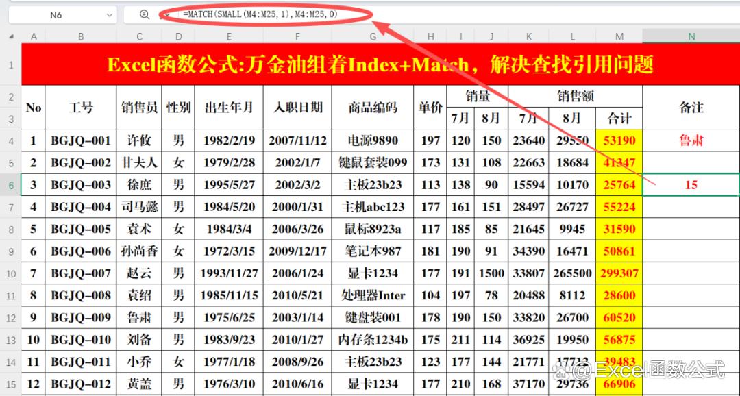 vlookup多条件查找匹配（vlookup多条件查询的五种方法）