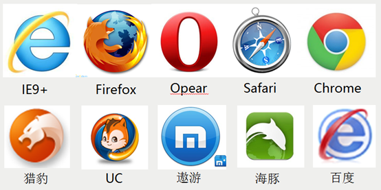 html5新增标签有哪些/HTML5新增的元素有哪些 html5新增标签有哪些/HTML5新增的元素有哪些