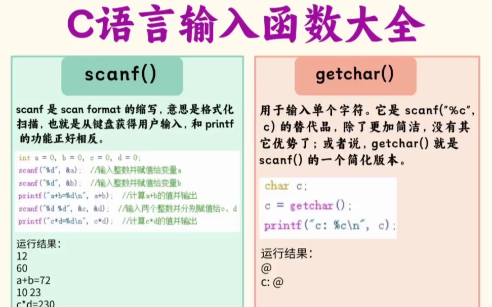 fputc函数/fputc函数重定向 fputc函数/fputc函数重定向