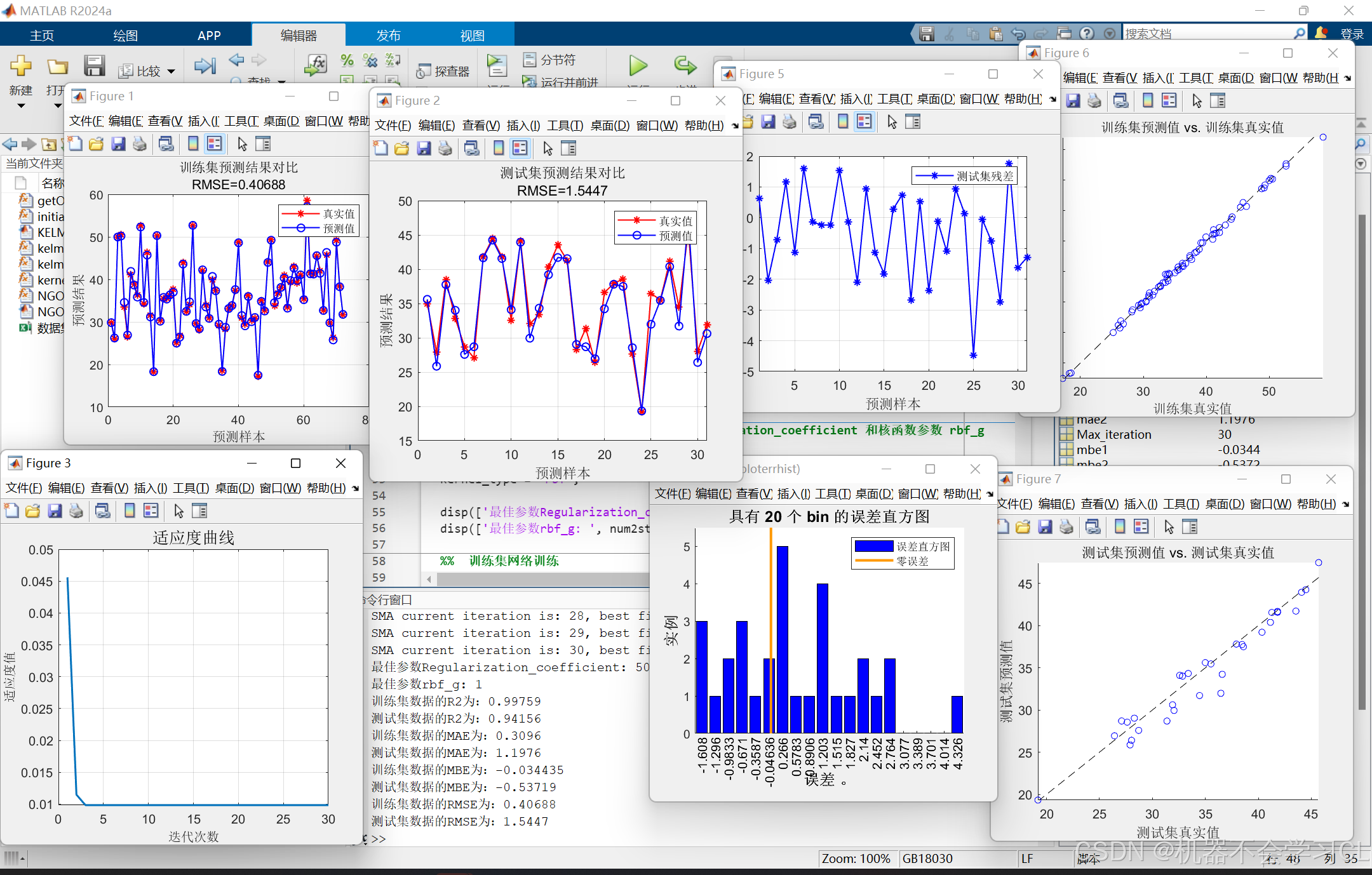 fclosematlab/fclose是什么意思