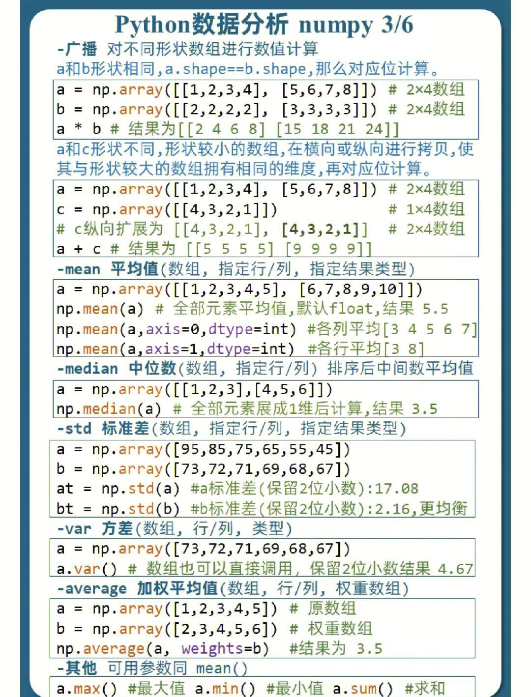 js数组初始化(数组初始化三种方法) js数组初始化(数组初始化三种方法)