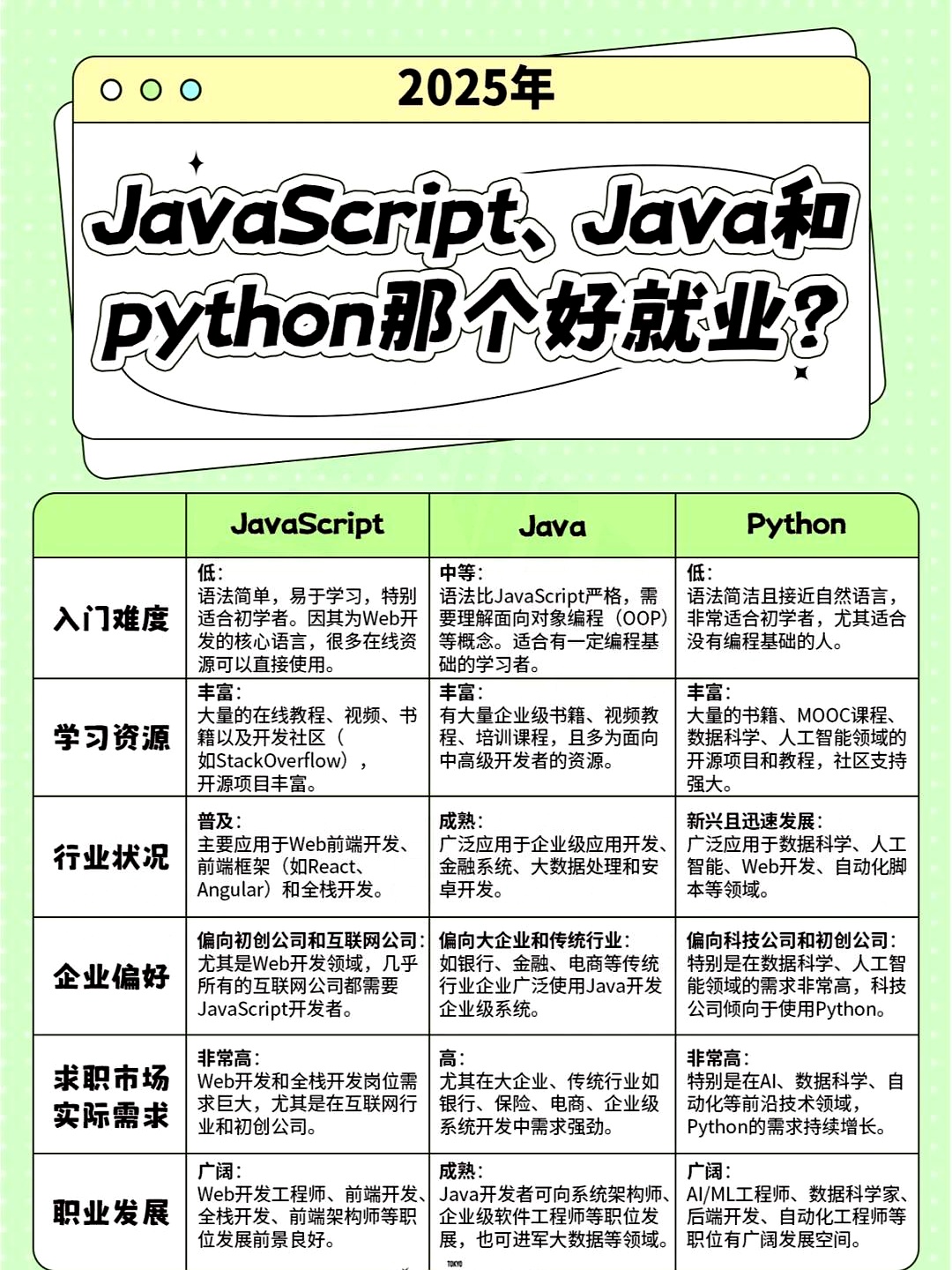 能运行java的软件/能运行java的软件有哪些