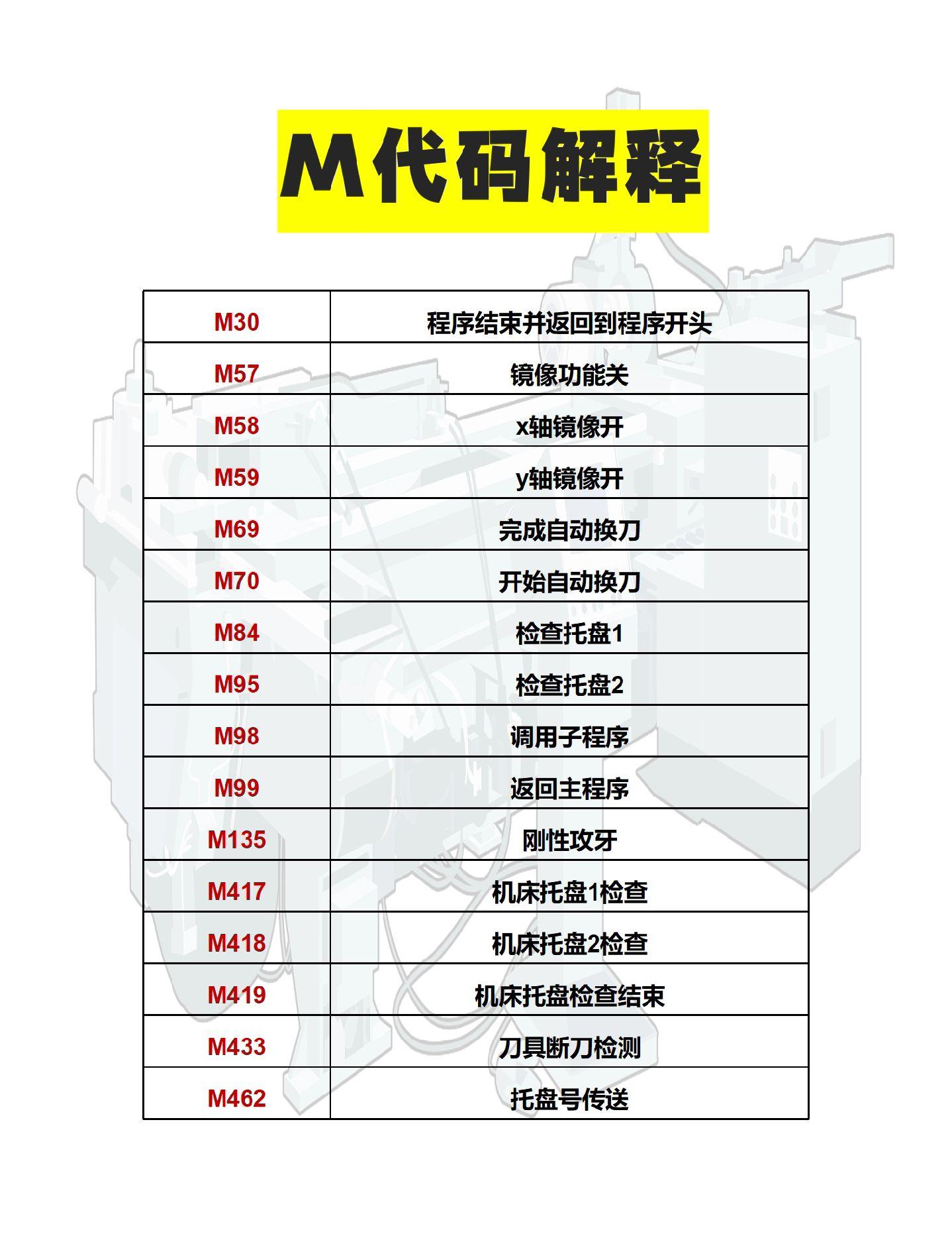asp中文含义(ASP中文意思) asp中文含义(ASP中文意思)