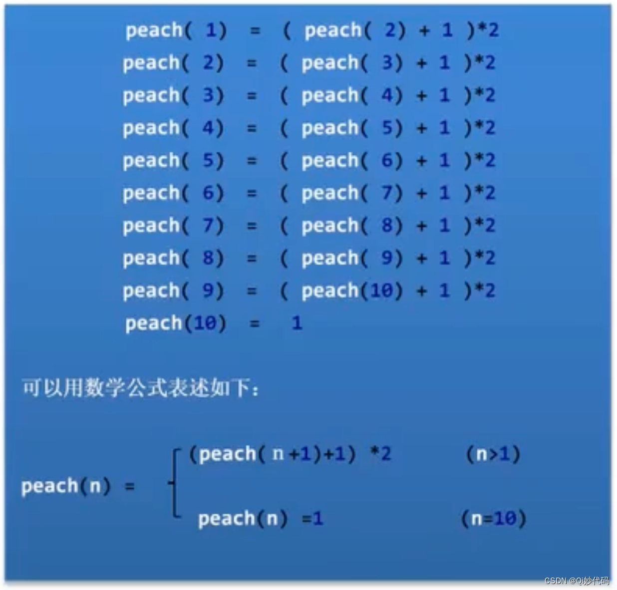 c语言fgets函数用法（c语言fgets函数用法str 没有n和fp）