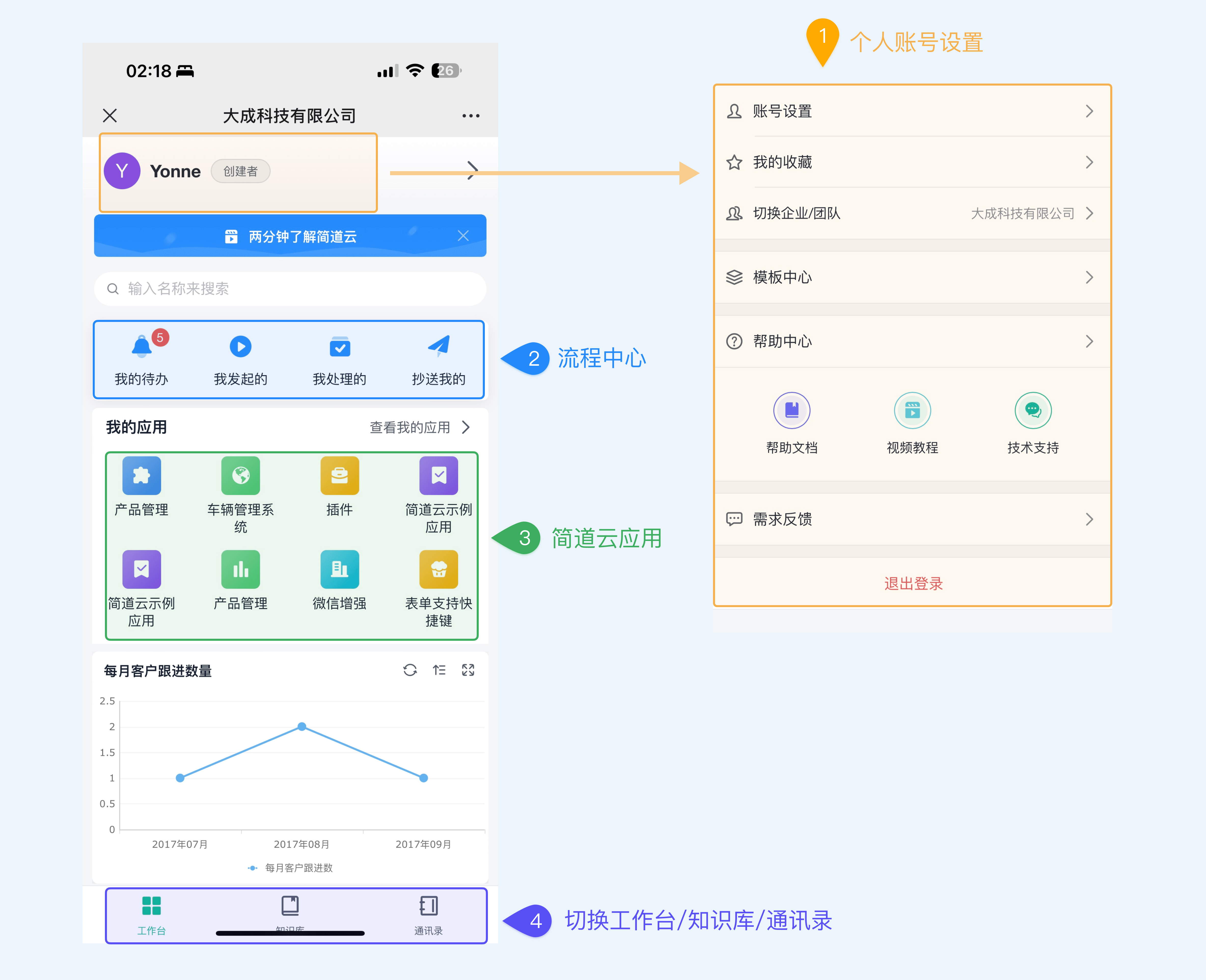 电脑代码编程教学简单（产品商标怎么查）