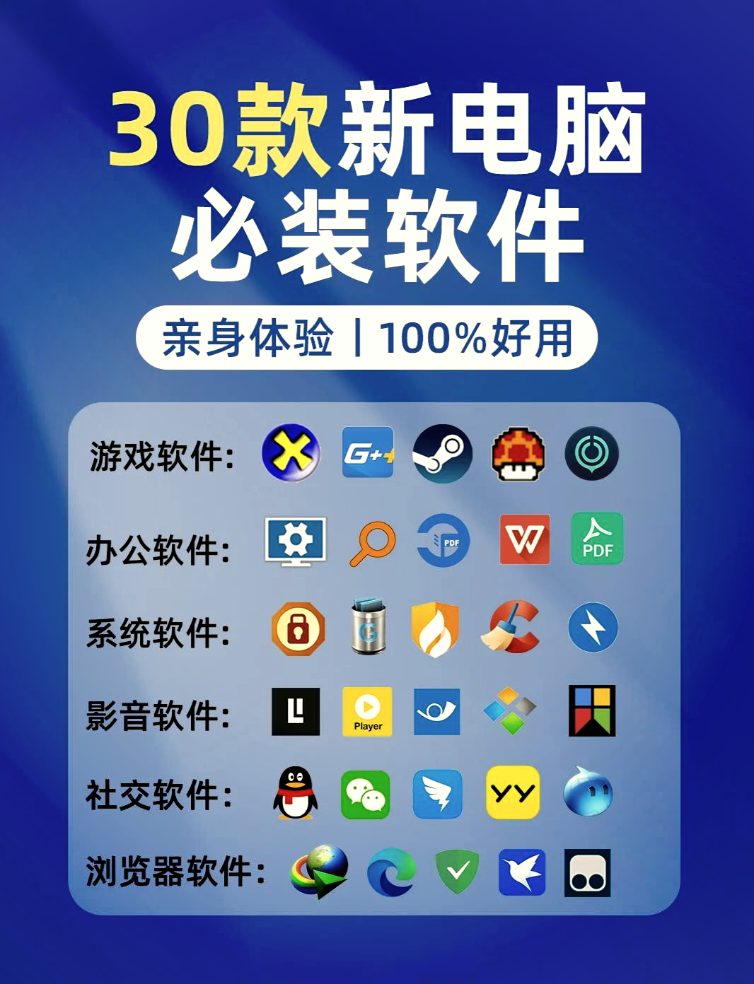 【c语言哪个软件好用,c语言软件用什么比较好】
