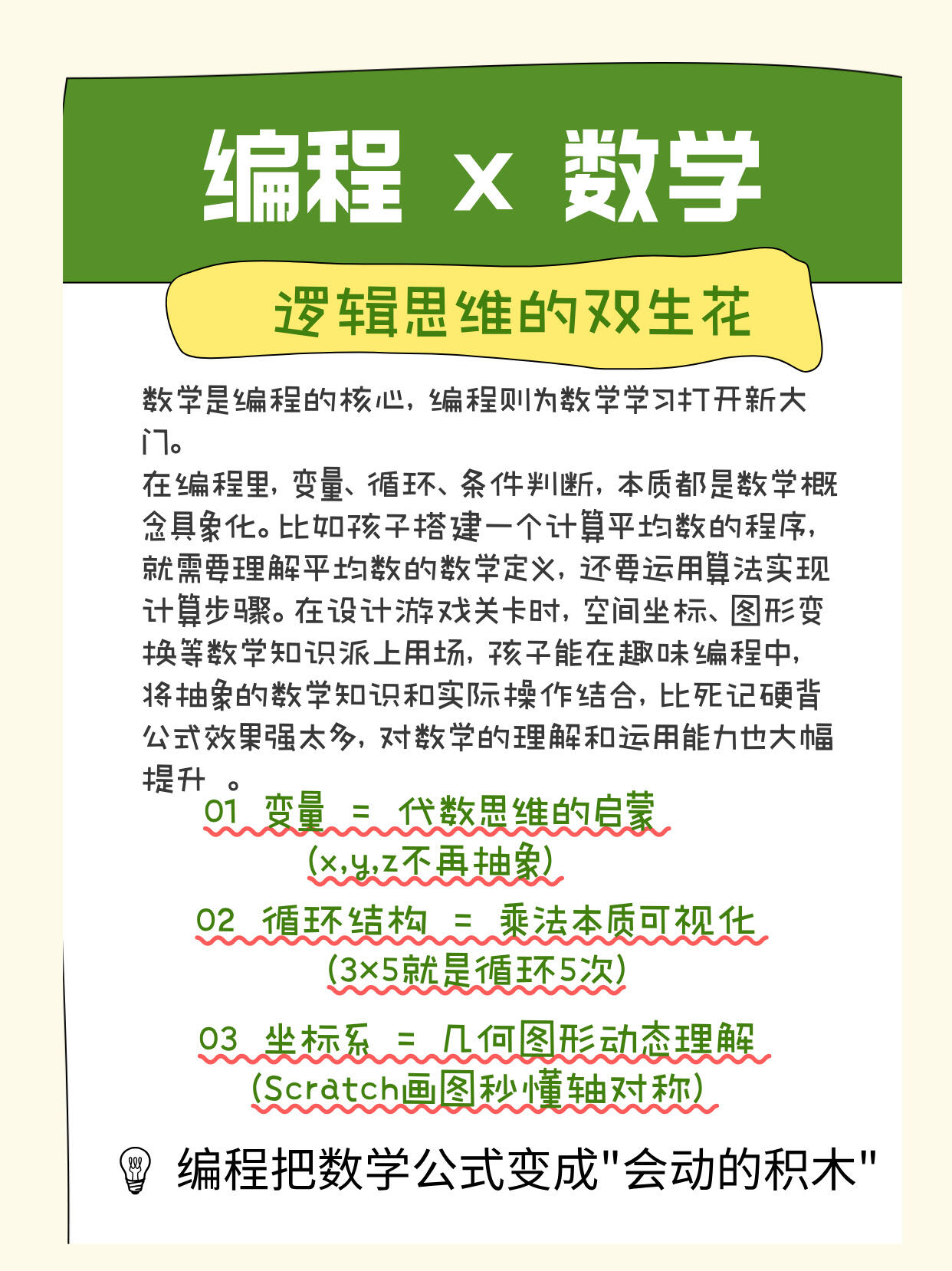 【学编程的好处和坏处,小学编程6大害处】 【学编程的好处和坏处,小学编程6大害处】
