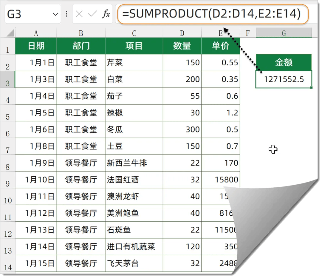 excel函数使用方法(excel函数使用方法含实例) excel函数使用方法(excel函数使用方法含实例)