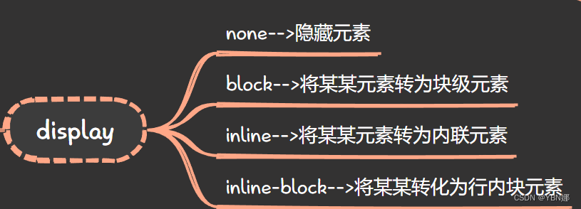 前端border是什么意思(前端promise) 前端border是什么意思(前端promise)
