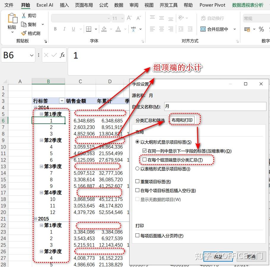 数据透视表字段名无效（数据透析表字段列表怎么显示出来）