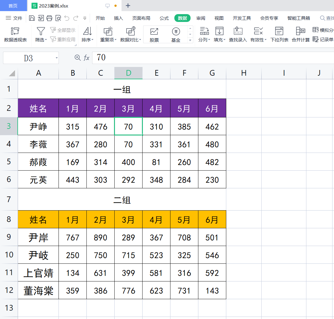 数据透视表字段名无效（数据透析表字段列表怎么显示出来）