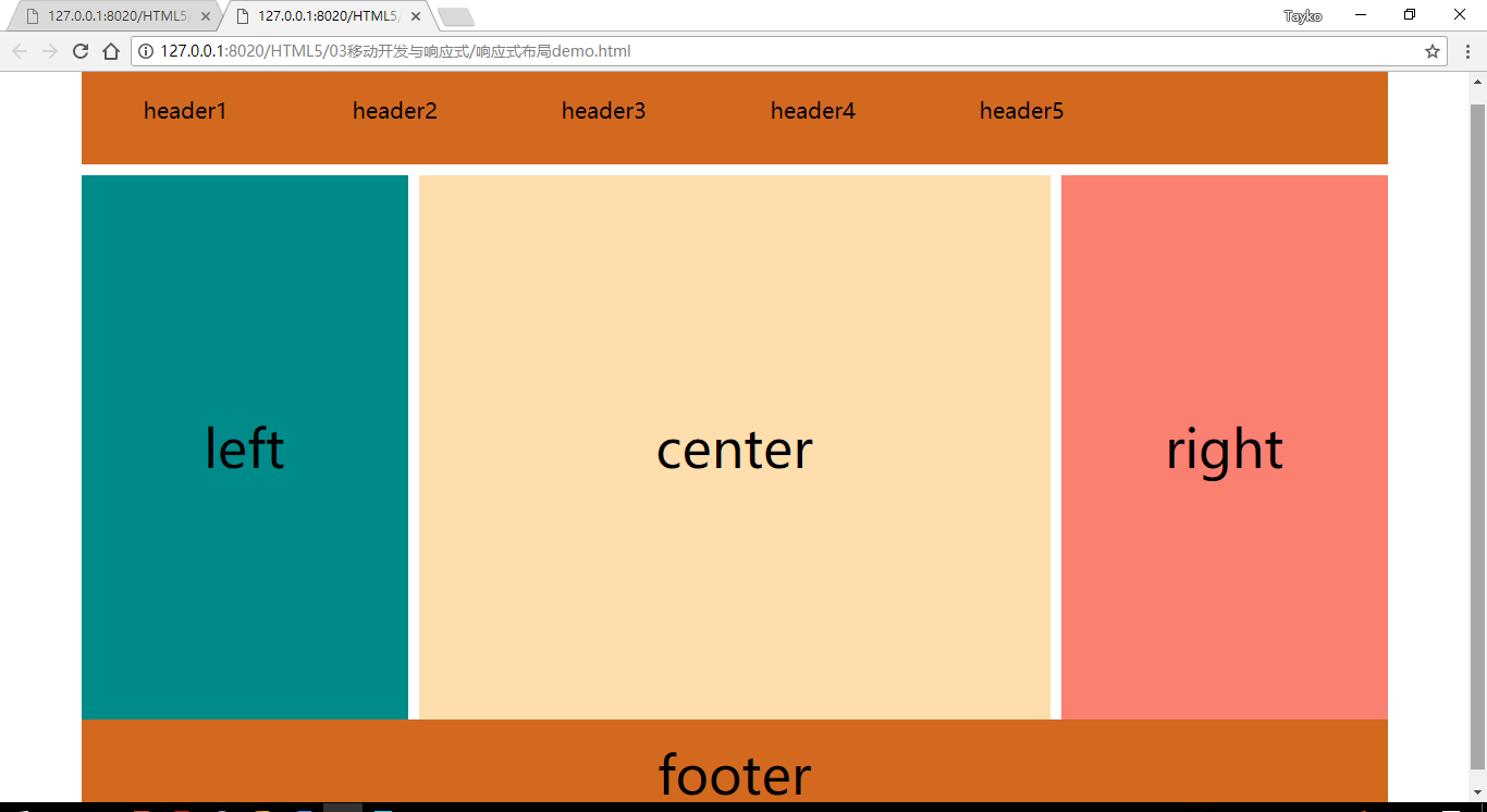 xhtml和html5（XHTML指的是）