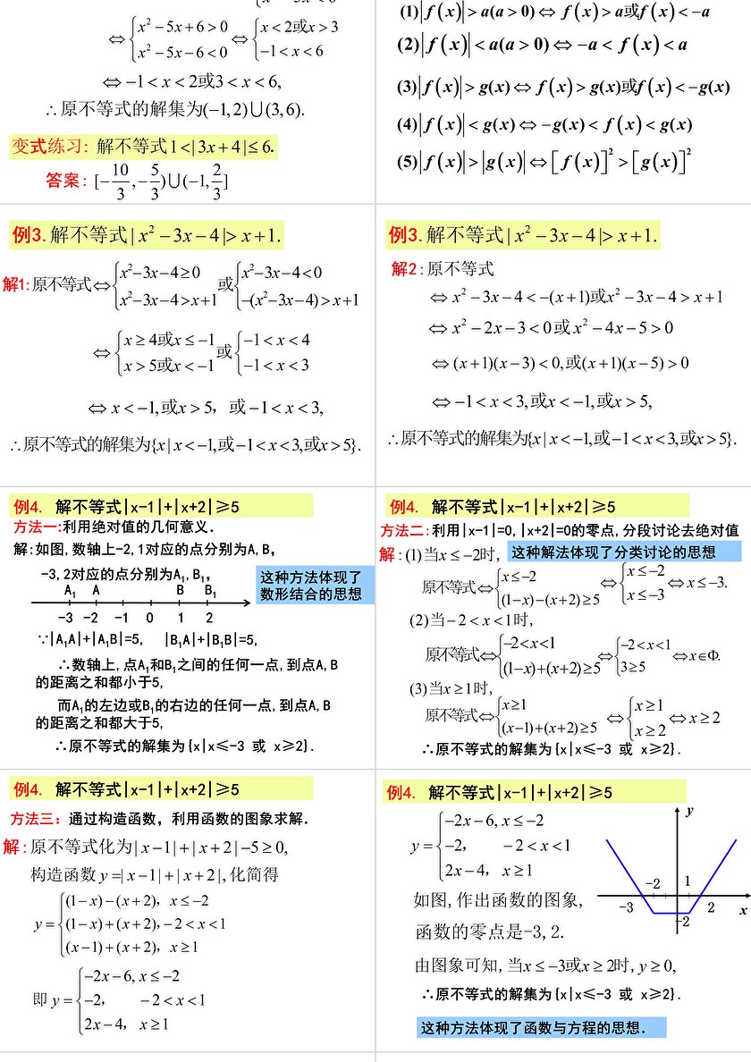 绝对值函数符号(绝对值的符号怎么写出来) 绝对值函数符号(绝对值的符号怎么写出来)