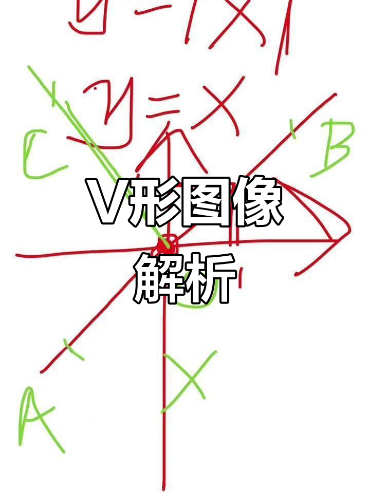 绝对值函数符号(绝对值的符号怎么写出来) 绝对值函数符号(绝对值的符号怎么写出来)