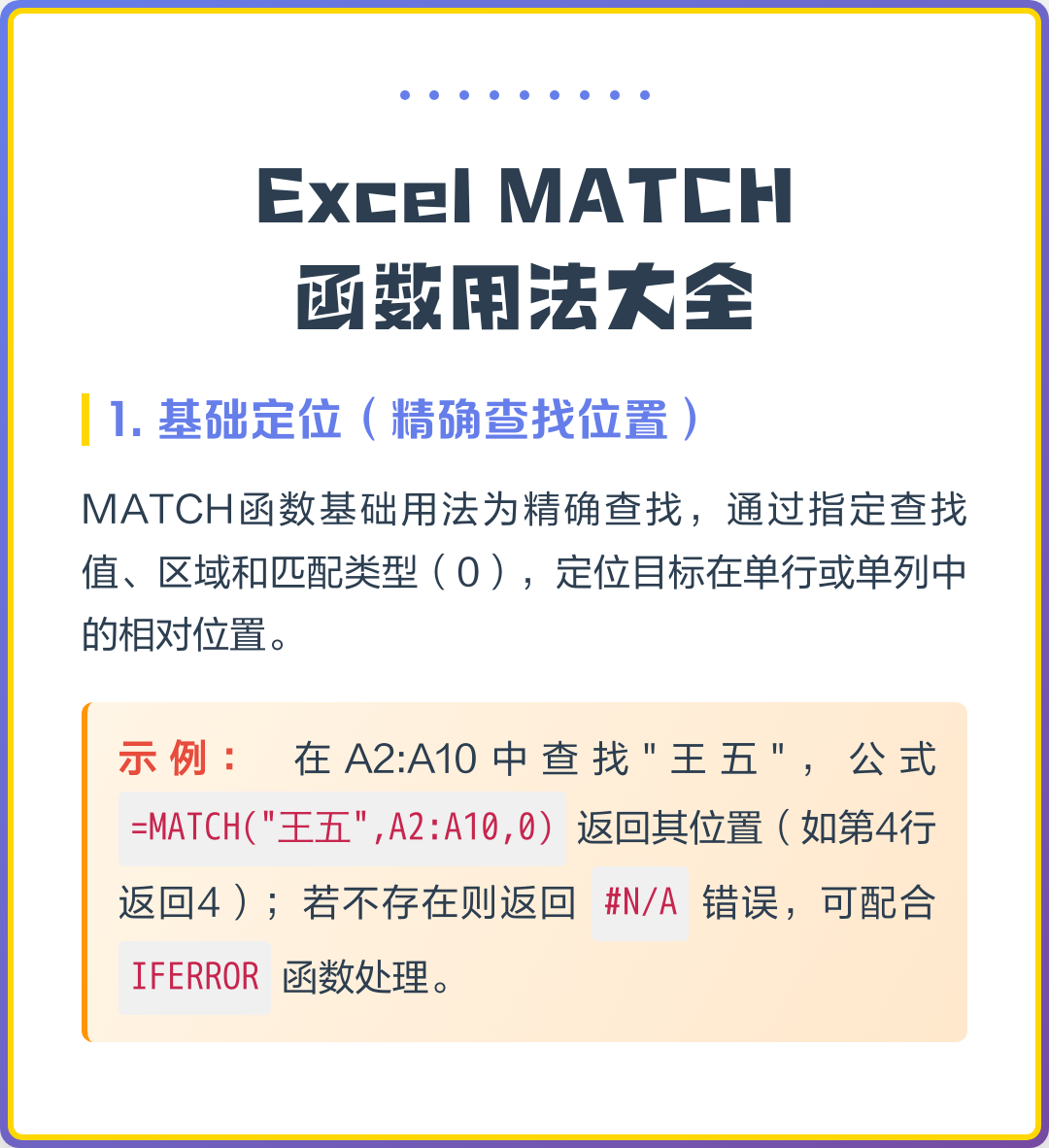 excel表函数用法大全（Excel函数大全介绍）
