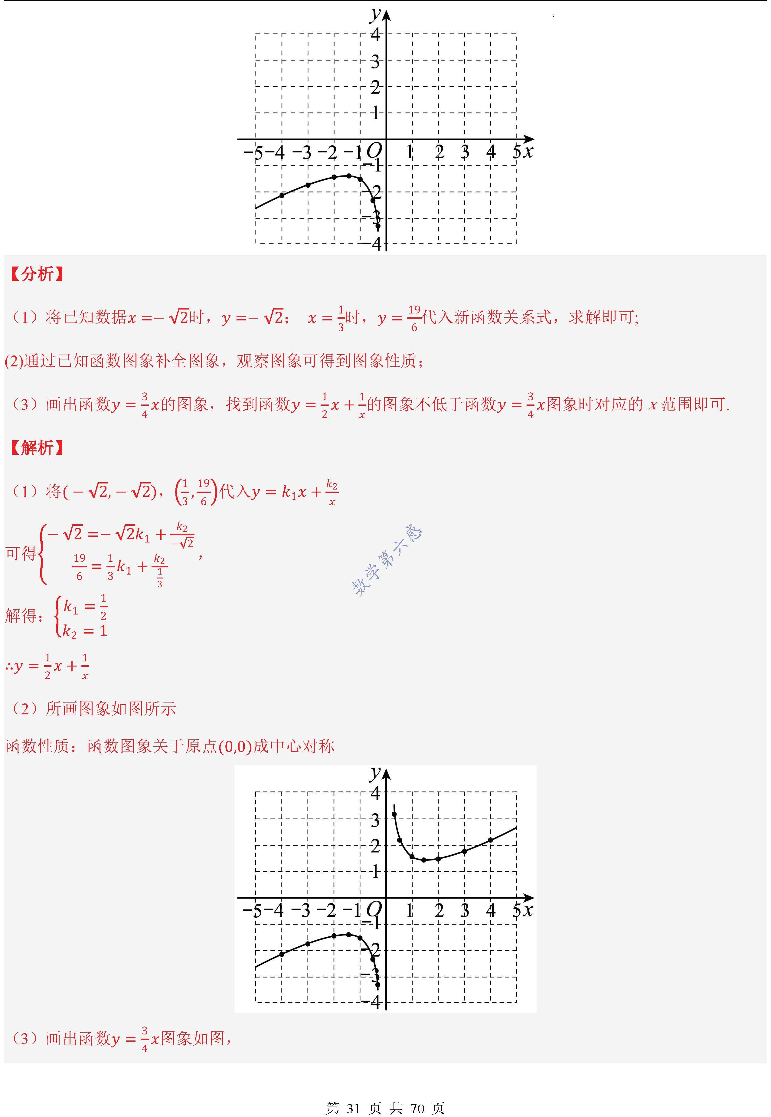 【绝对值函数公式,绝对值常用七个公式】