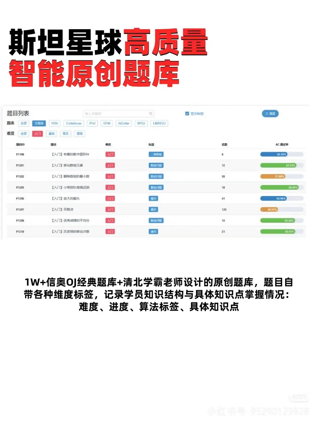 【请问去哪里学编程比较正规,在哪里学编程比较好】