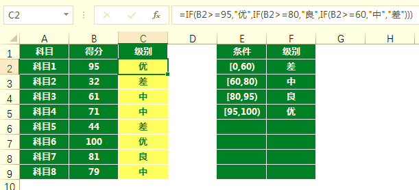 【excelif函数公式,excelif函数公式怎么用】 【excelif函数公式,excelif函数公式怎么用】