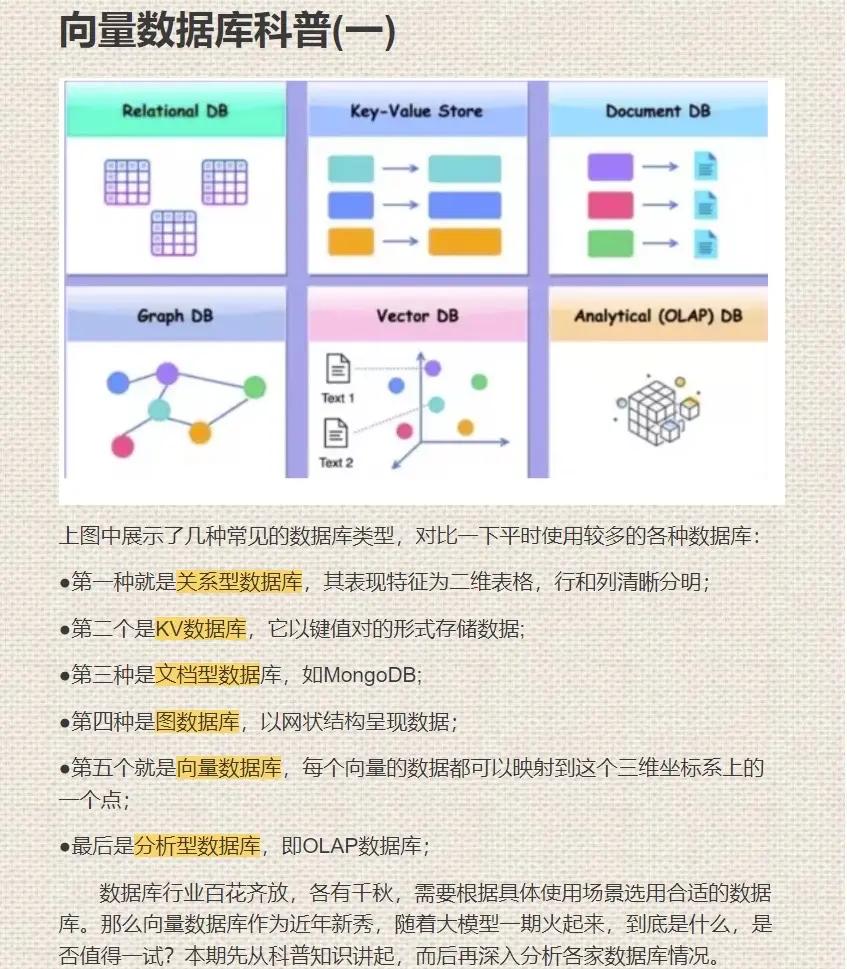 【mongodb数据库,MongoDB数据库框架】 【mongodb数据库,MongoDB数据库框架】