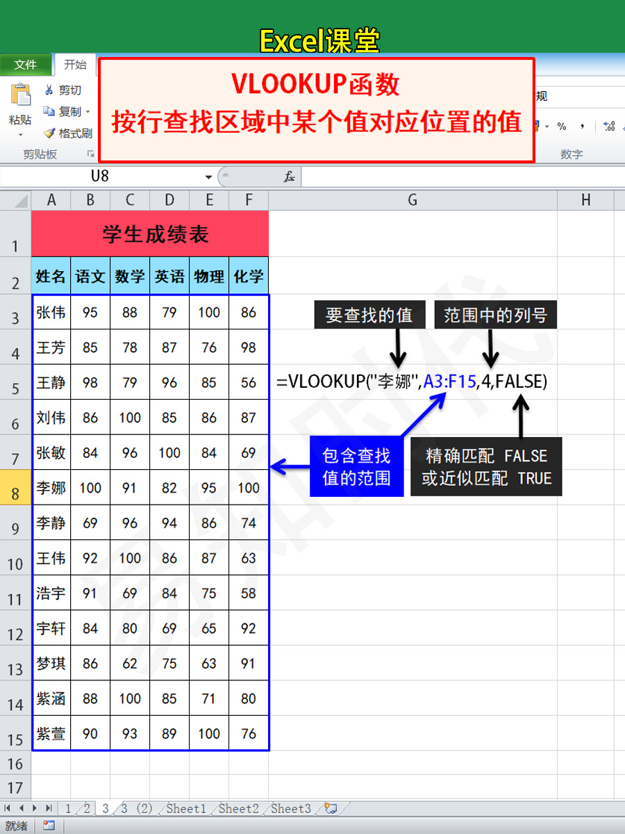 【lookup两个条件查找,XLOOKUP两个条件查找一个值】