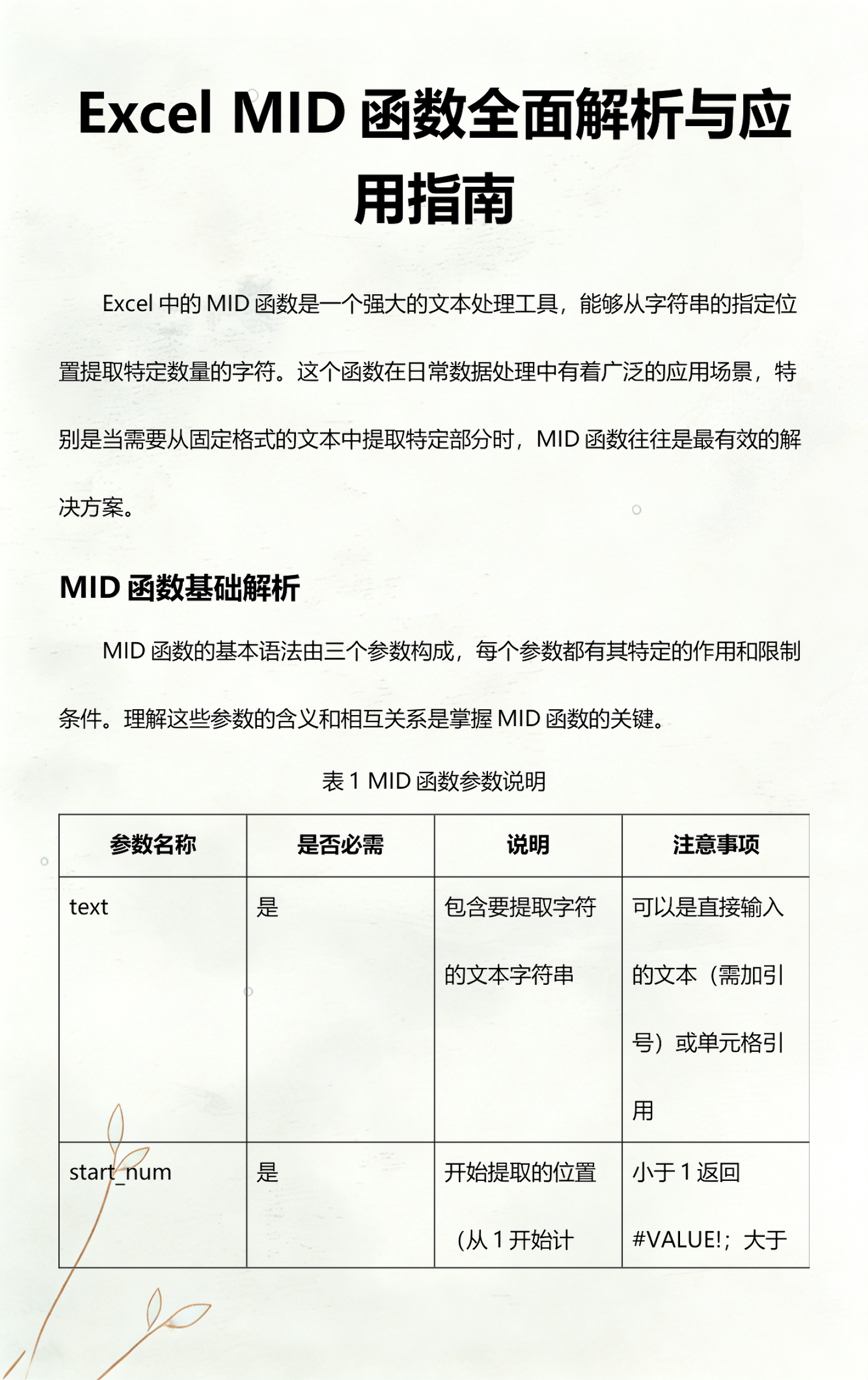 mid函数什么意思（MID函数意思）