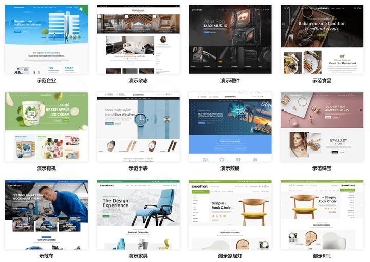 电子商务php源码/电子商务php源码实验报告