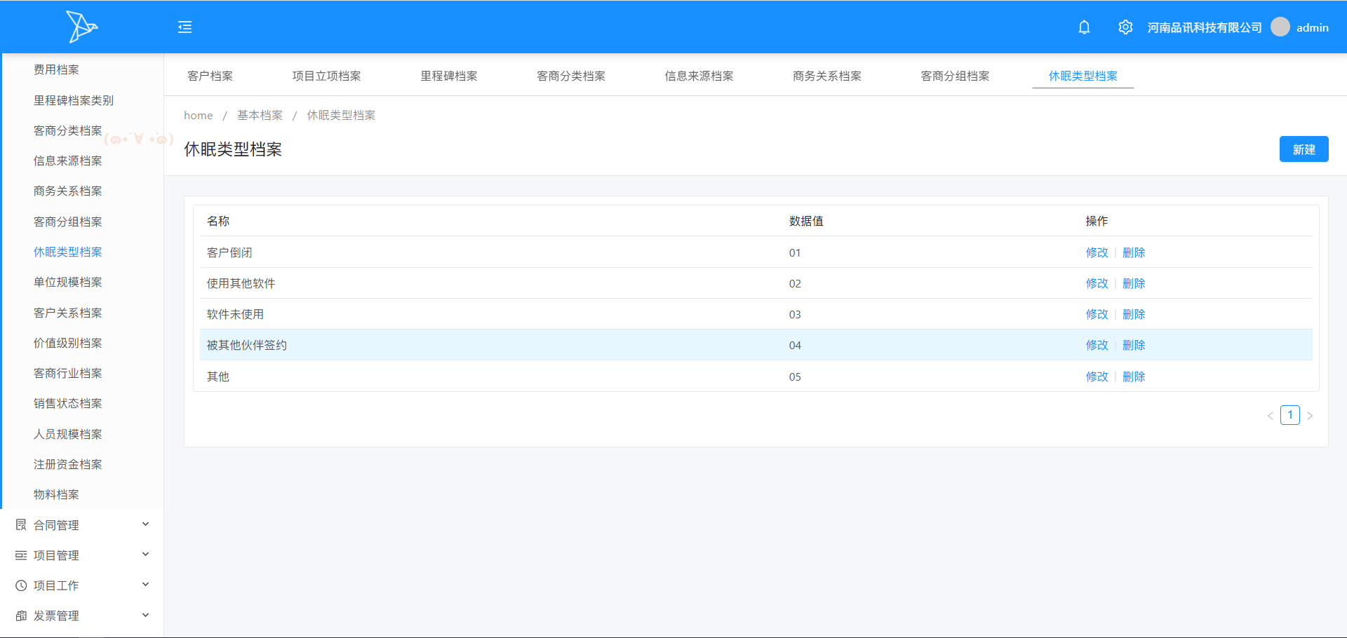 php小项目源码/php免费源码