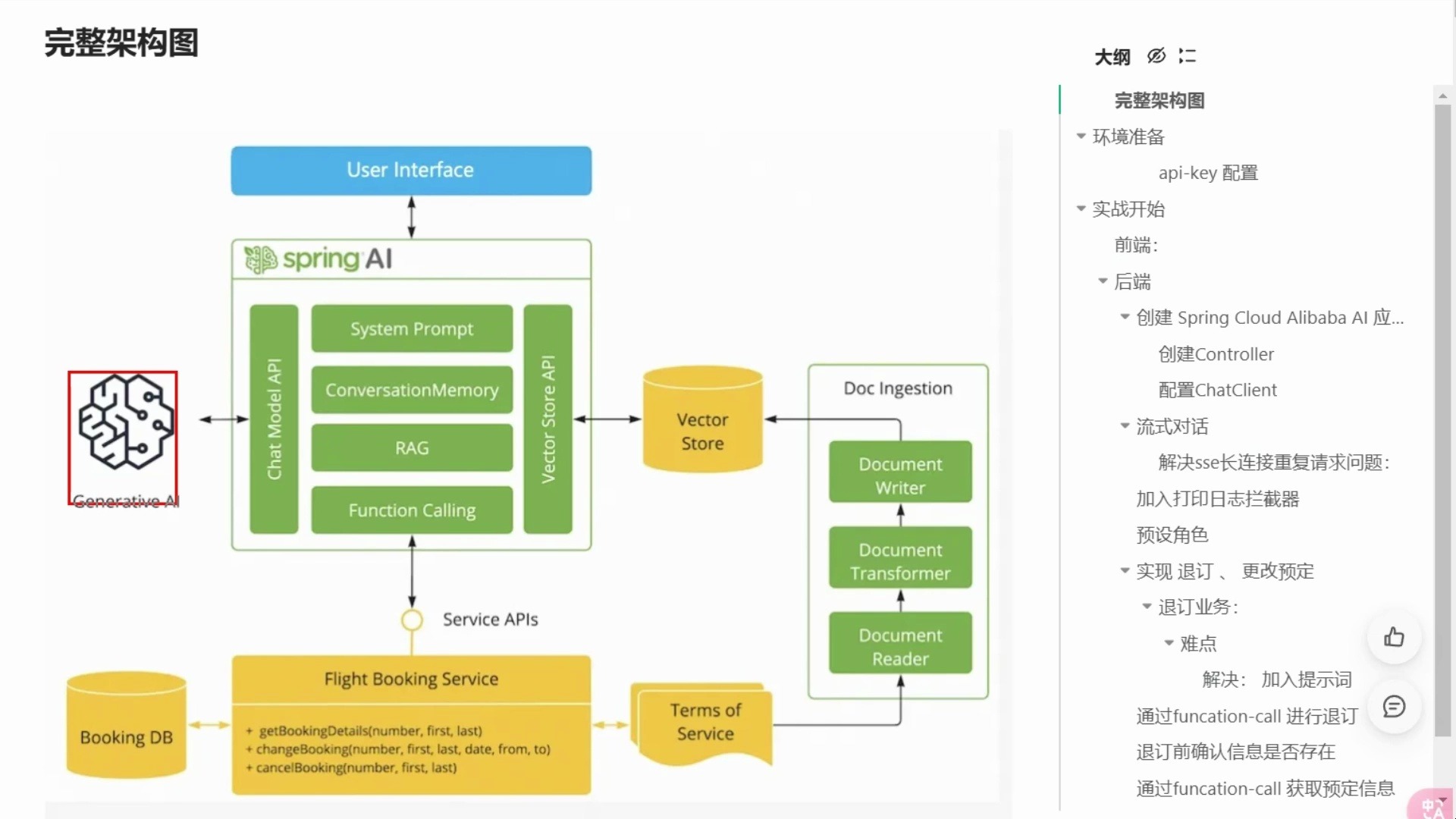 springboot实战视频/SPRINGBOOT实战视频 springboot实战视频/SPRINGBOOT实战视频