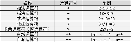 【c语言入门自学零基础要多久,c语言入门自学零基础要多久能学会】 【c语言入门自学零基础要多久,c语言入门自学零基础要多久能学会】