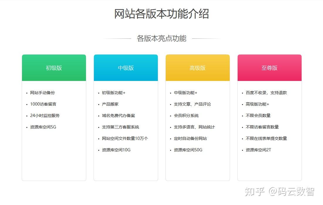 怎么给自己的公司建立网站(怎么给自己的公司建立网站图片呢) 怎么给自己的公司建立网站(怎么给自己的公司建立网站图片呢)