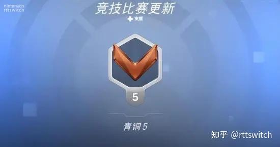 【用switch语句输出成绩等级,switch语句的流程图】 【用switch语句输出成绩等级,switch语句的流程图】