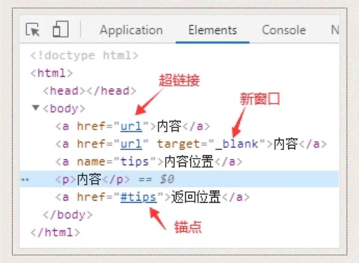 html中下拉框标签(htmlselect下拉列表) html中下拉框标签(htmlselect下拉列表)