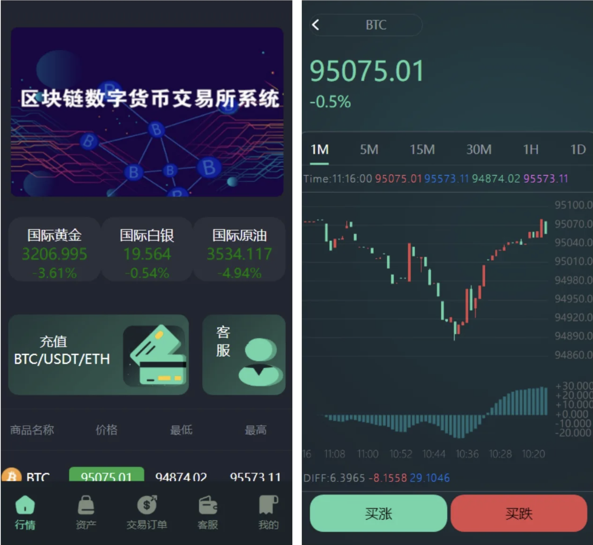国外源码平台/海外游戏源码购买