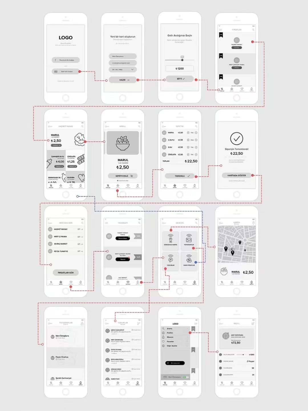 app开发费用一览表(如何自己创建一个app) app开发费用一览表(如何自己创建一个app)