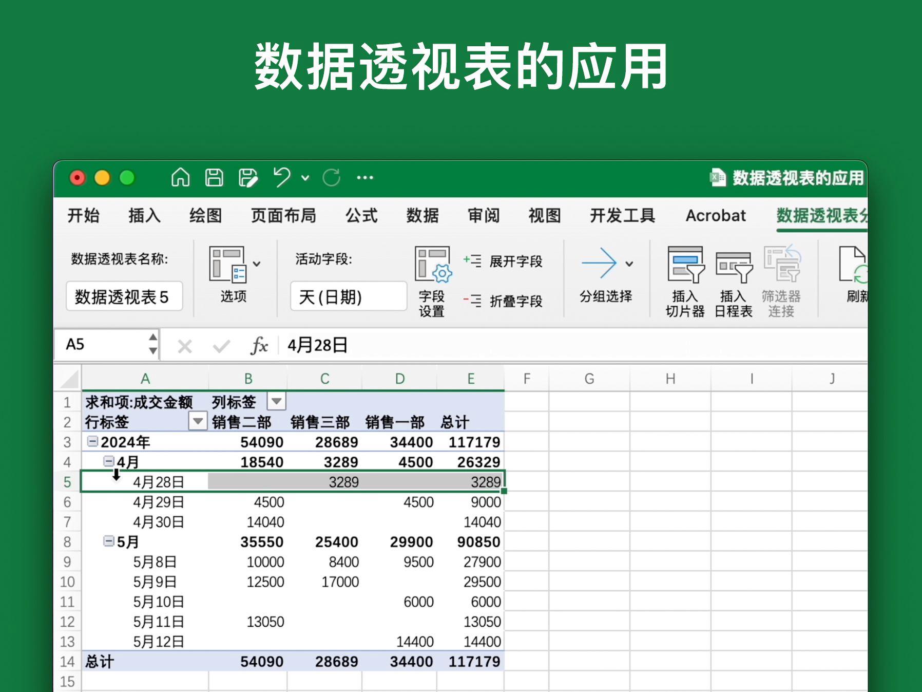 excel数据透视表/excel数据透视表怎么用
