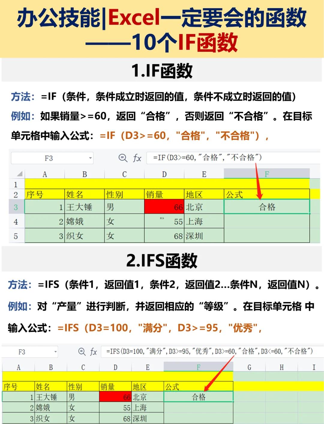 excel减法函数代号/excel减数用什么函数