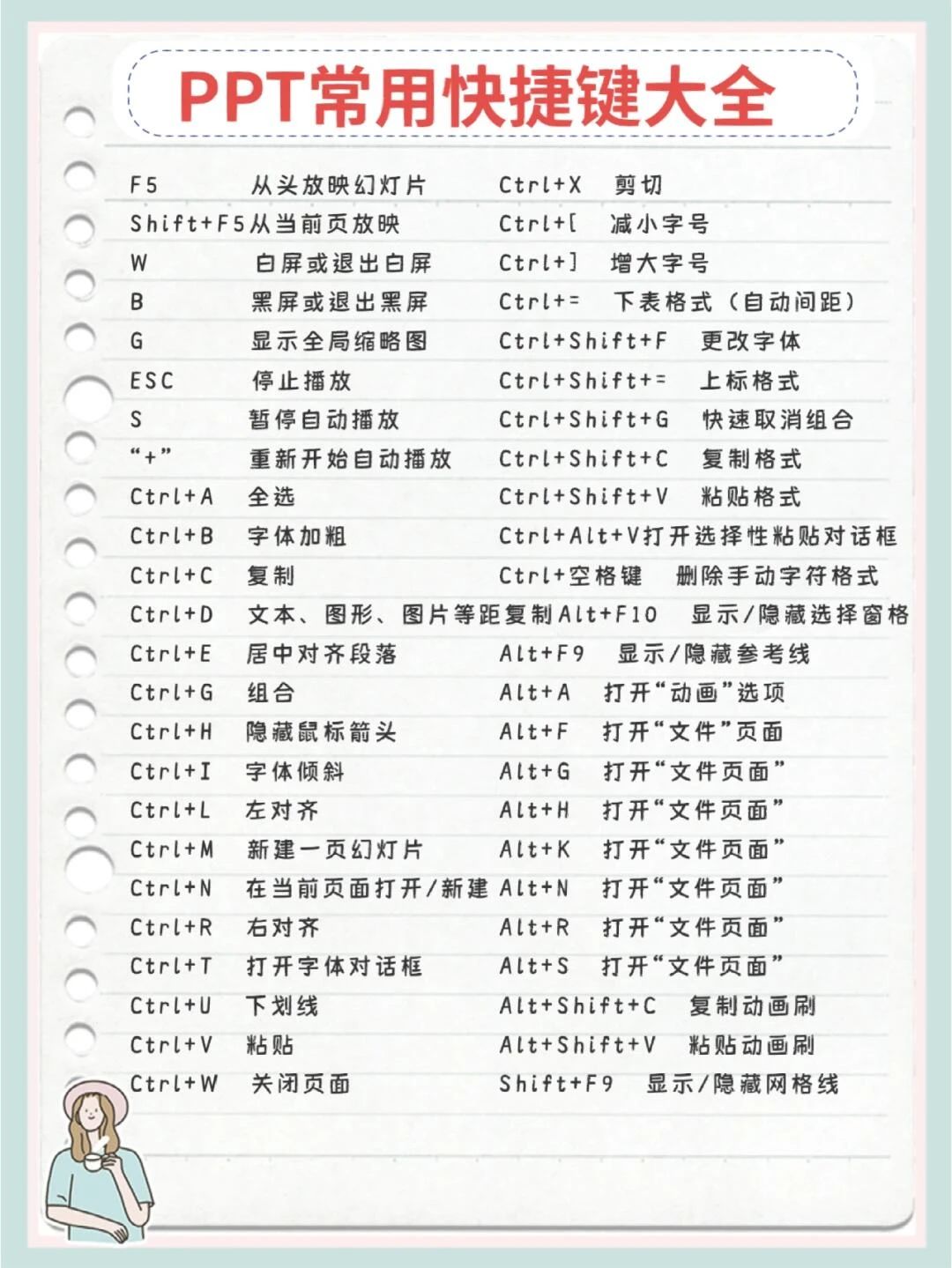 数组函数快捷键(数组函数的使用方法) 数组函数快捷键(数组函数的使用方法)
