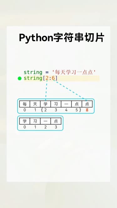 【截取字符串python,截取字符串的函数excel】 【截取字符串python,截取字符串的函数excel】