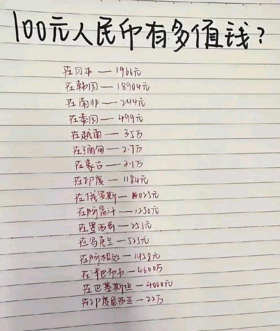 php兑换人民币/一亩桃树能产多少桃胶