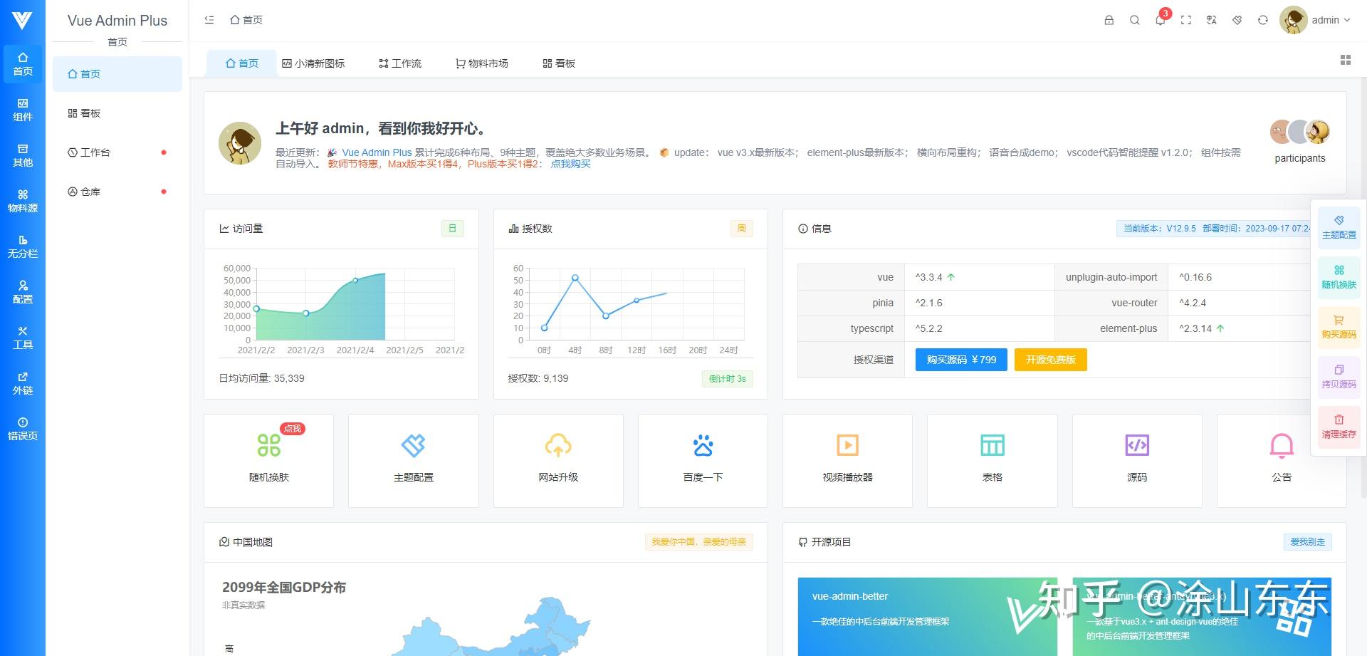 前端网站模板/前端网站模板有哪些 前端网站模板/前端网站模板有哪些