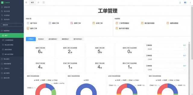 电商cms(电商cmr指的是什么) 电商cms(电商cmr指的是什么)